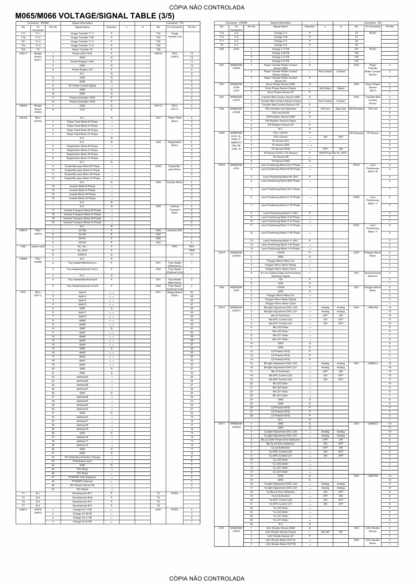 RICOH Aficio SP-C430DN C431DN M065 M066 Circuit Diagram-5